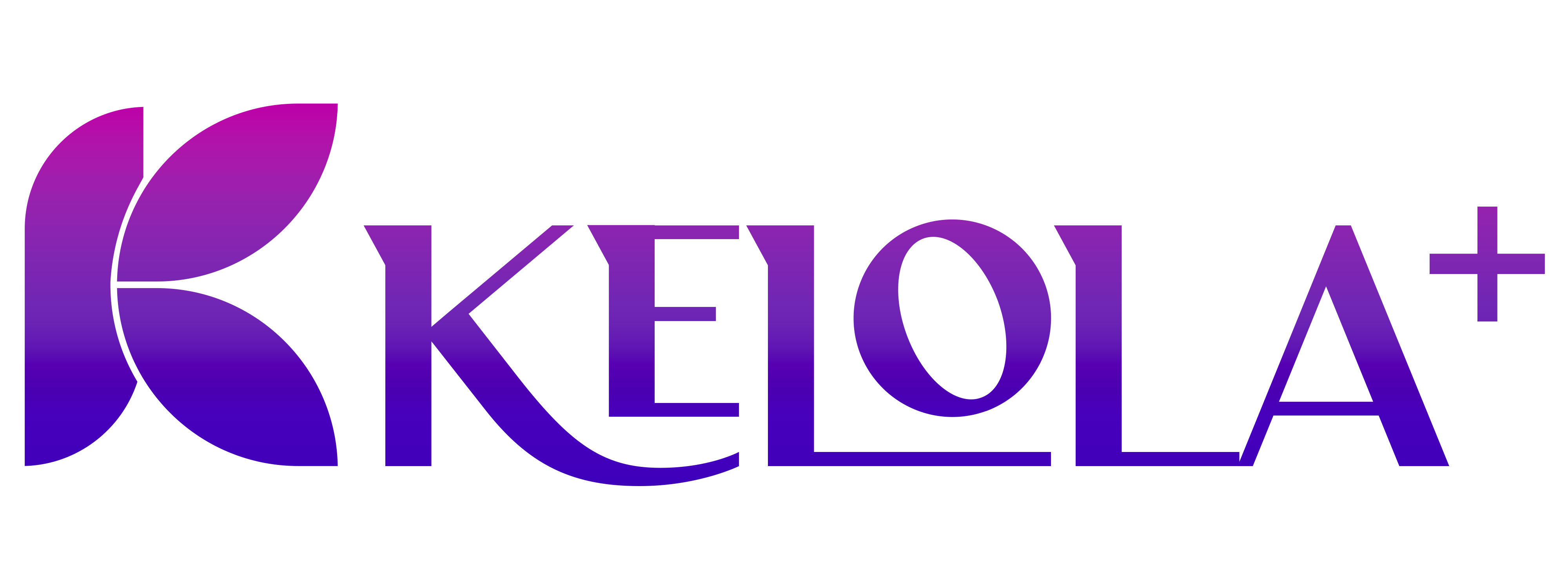 Kelola Plus